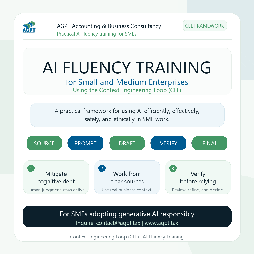 AGPT AI Fluency Training using the Context Engineering Loop framework